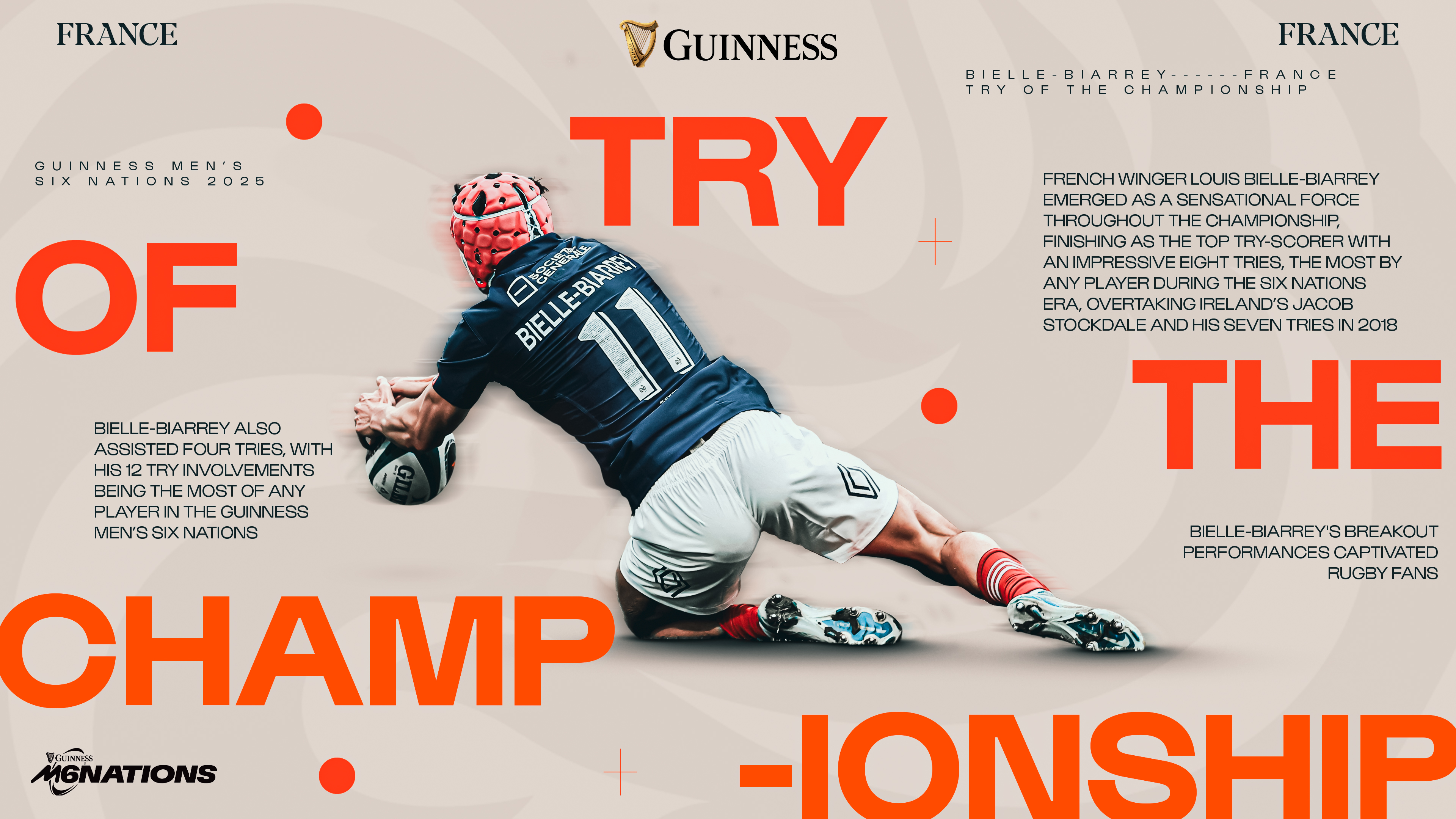 LLB Try of the Championship M6N 2025