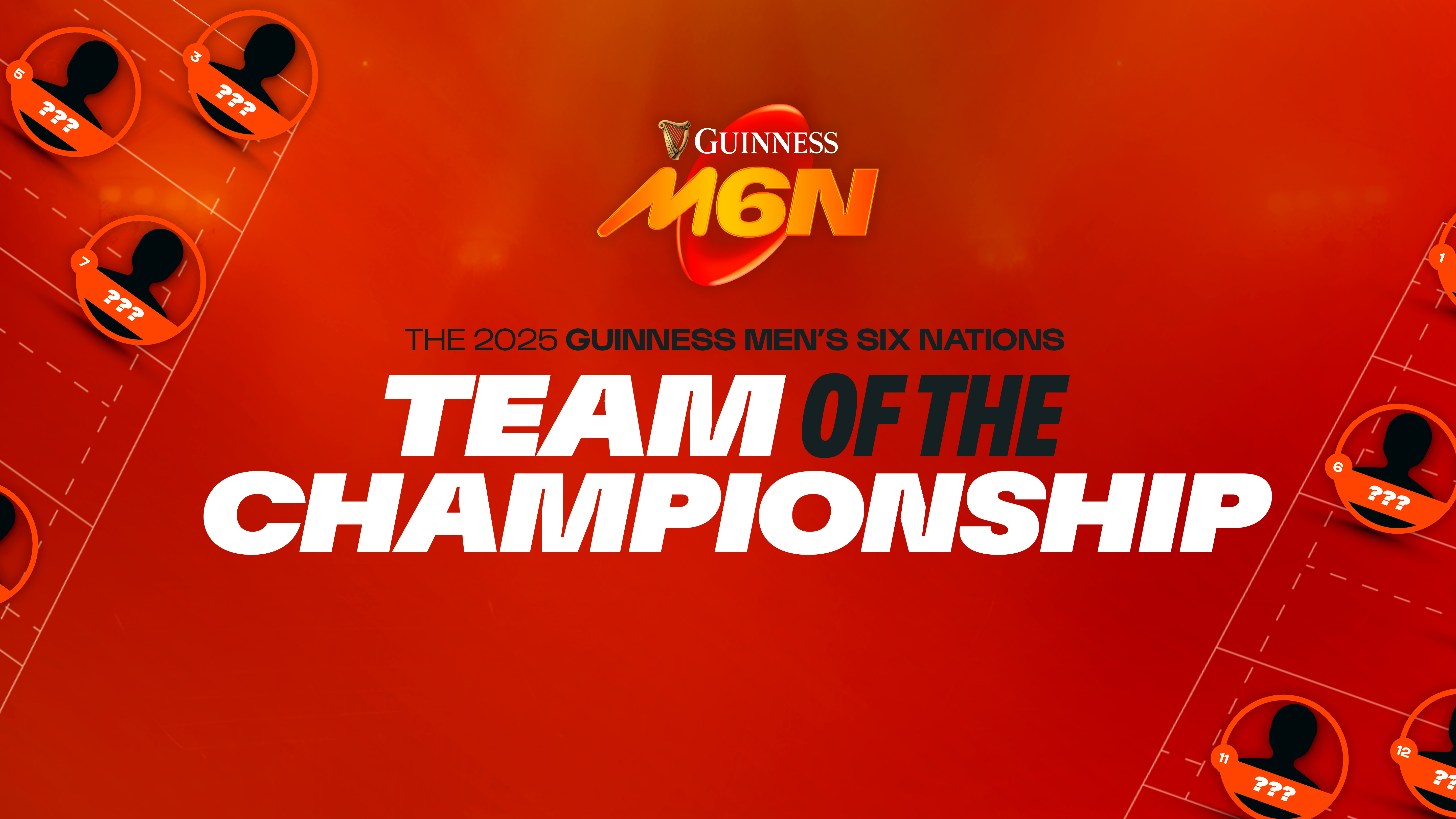 2025 Team of the Championship