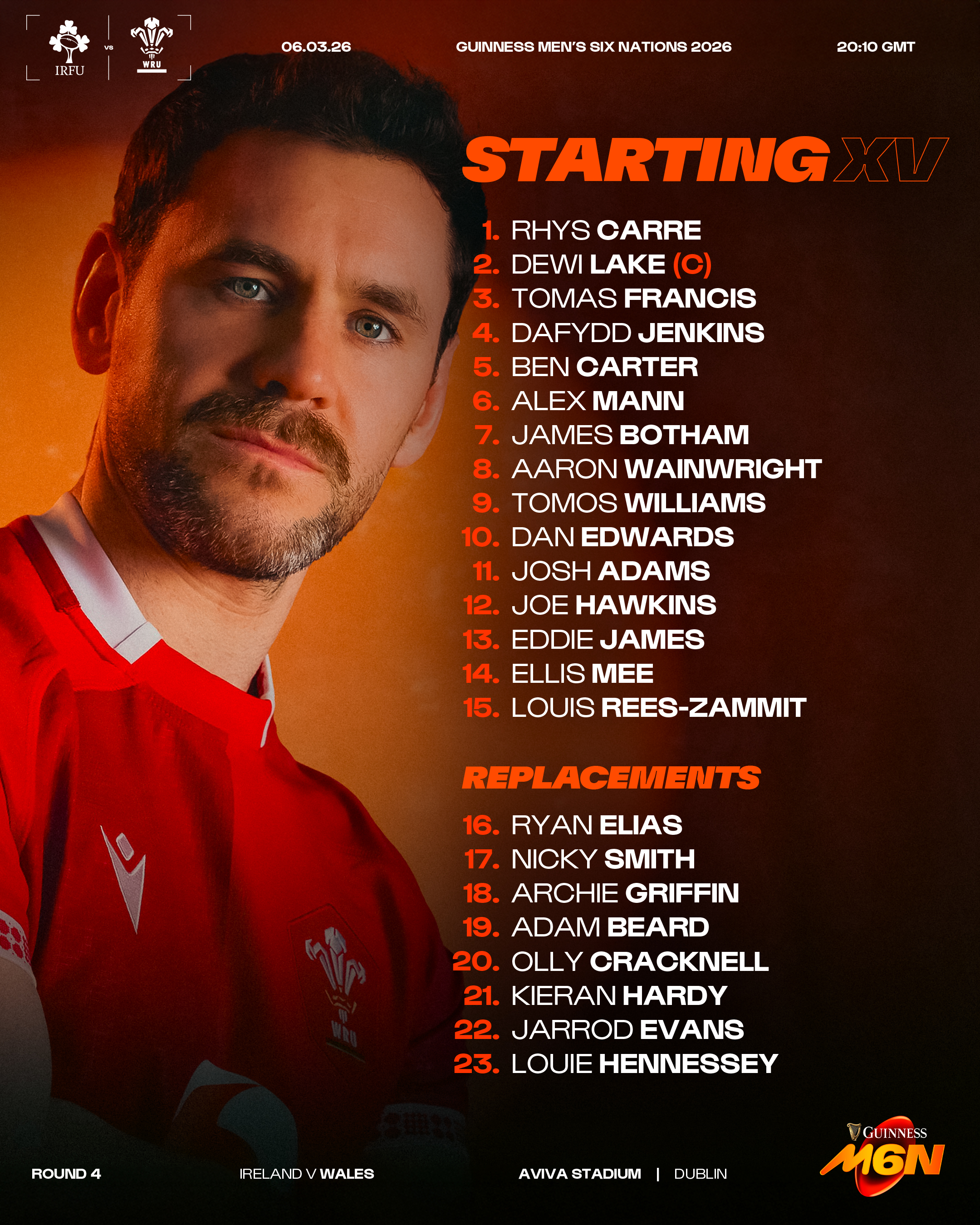 Wales team to play Ireland: Botham starts & Hennessey set for debut ...