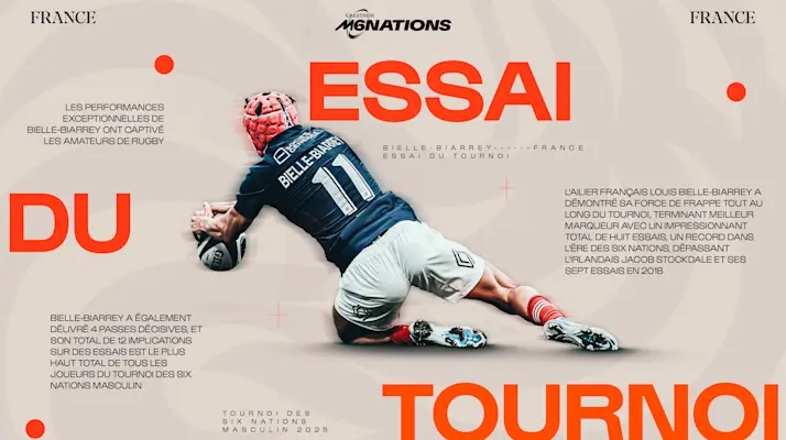 Essai LLB Tournoi 2025