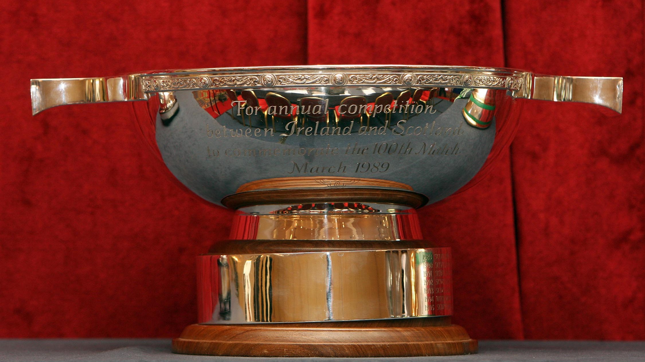 Every Six Nations trophy explained: Full guide to Championship and ...