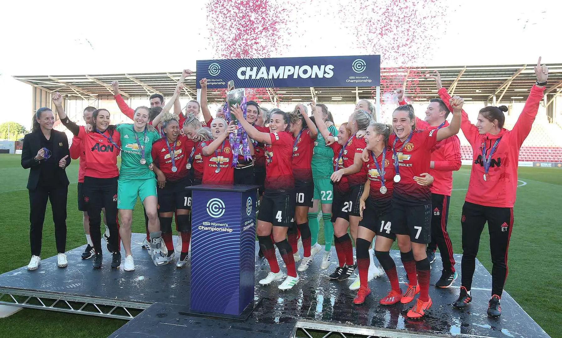 Women's Championship