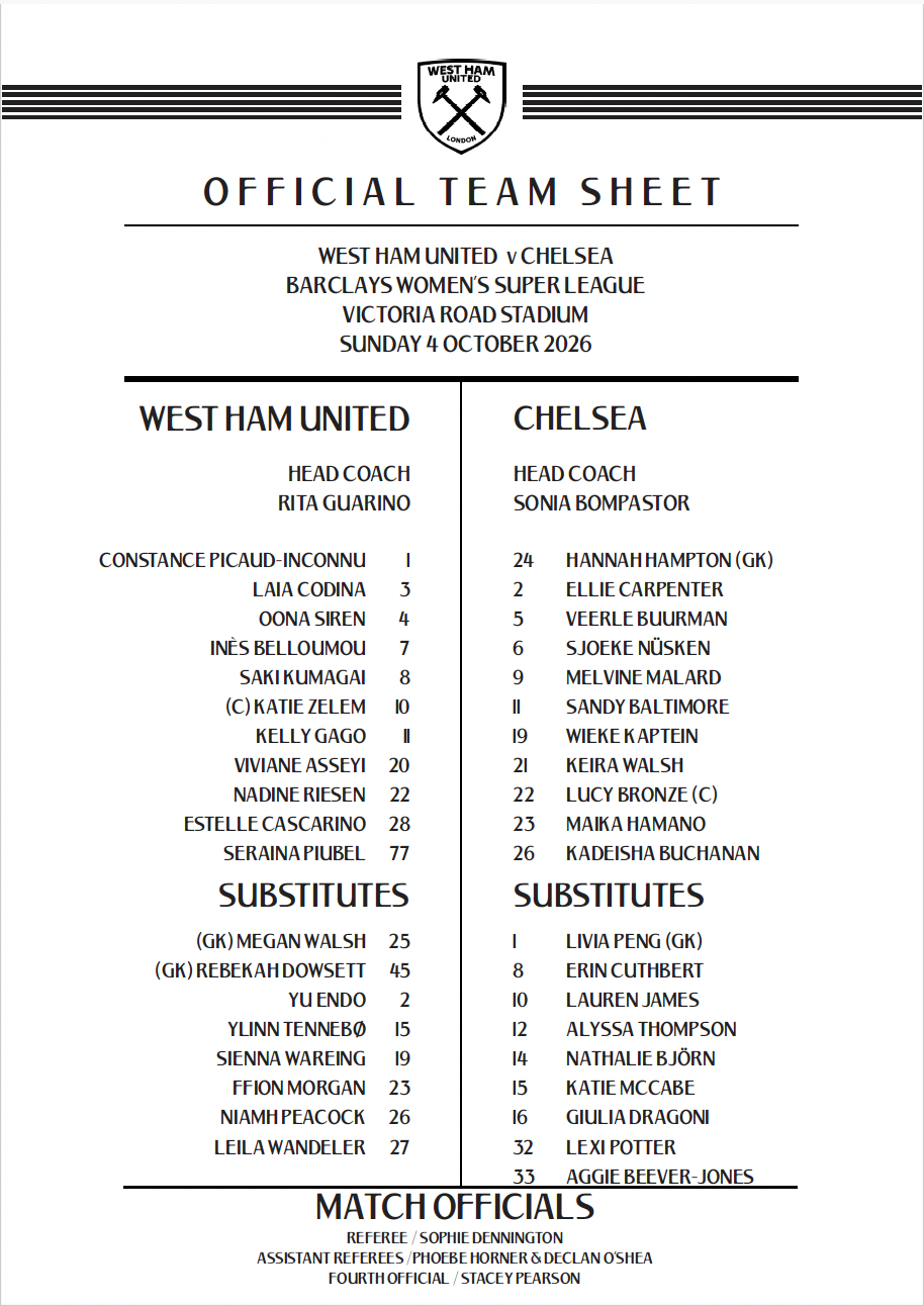 Teamsheet v Chelsea