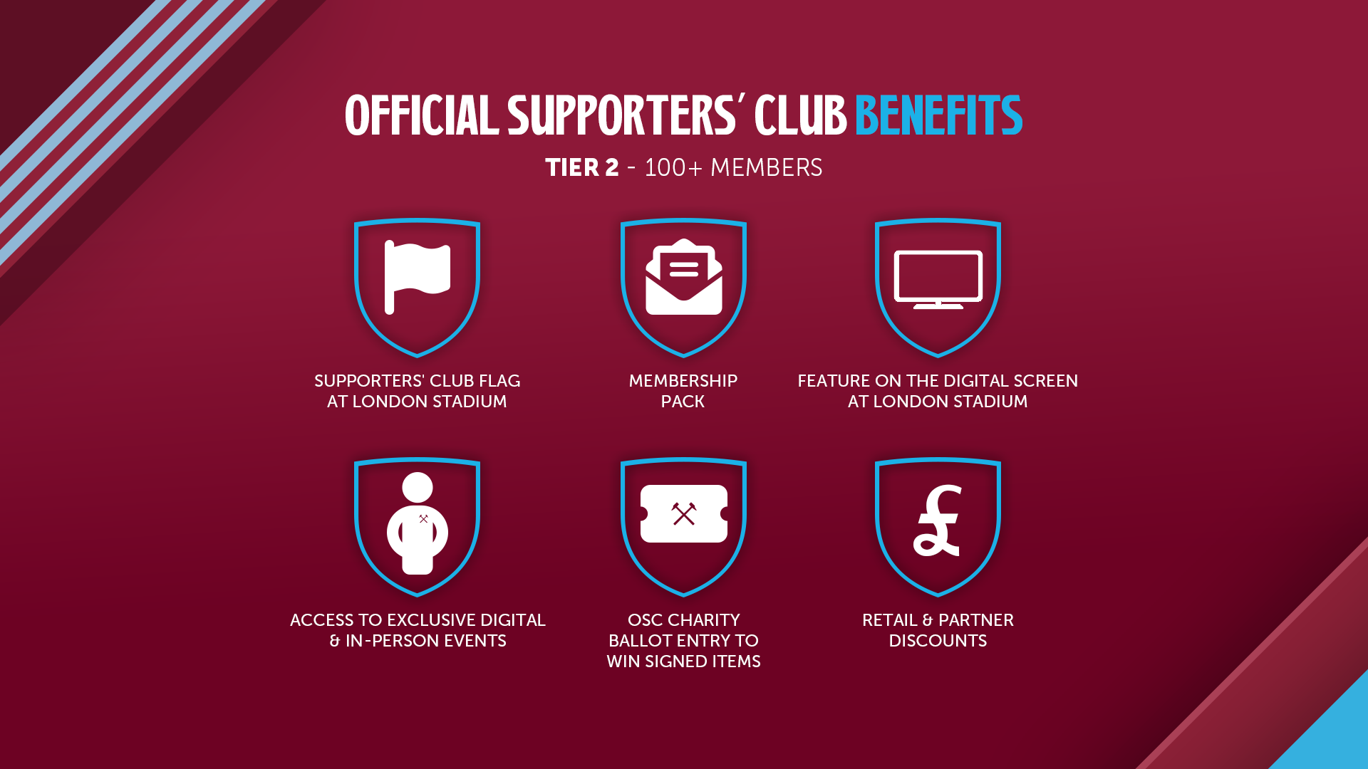 OSC | Benefits - Tier 2