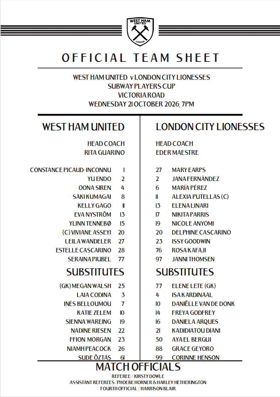Teamsheet vs LCL